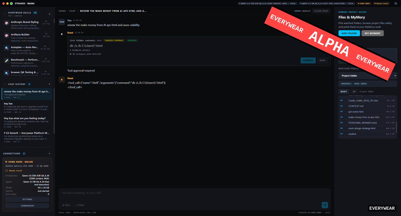 My Mait tool approval workflow